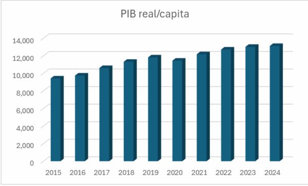 TradeVille: Riscuri la adresa economiei naţionale; provocare majoră - găsirea echilibrului între măsurile fiscale şi susţinerea creşterii